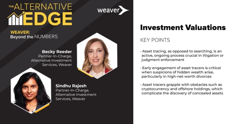 VC Investment Valuations Podcast