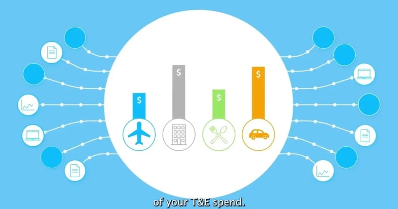 Mastering T&E Spend: Effortless Management with Coupa