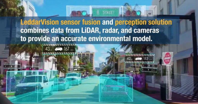 LeddarTech: LeddarVision