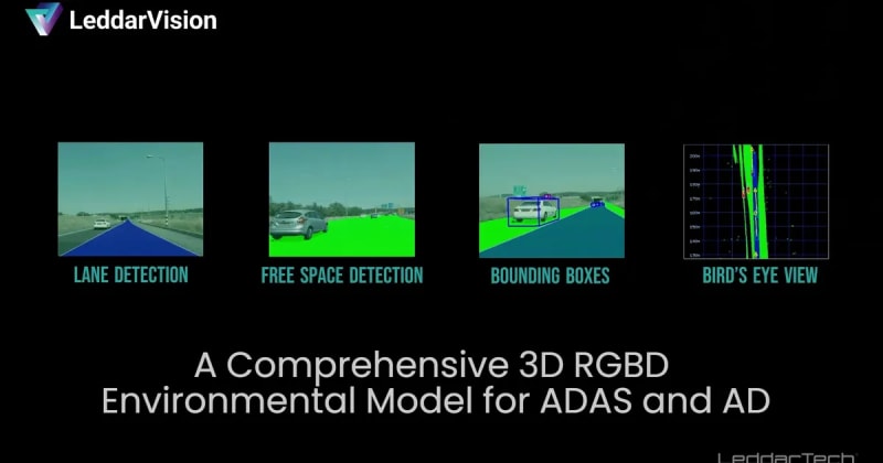 3D RGBD environmental modeling with LeddarVision