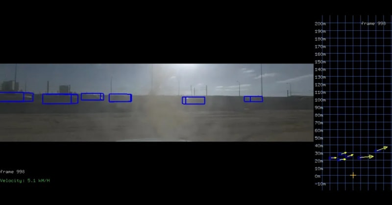 Off-road detection & tracking