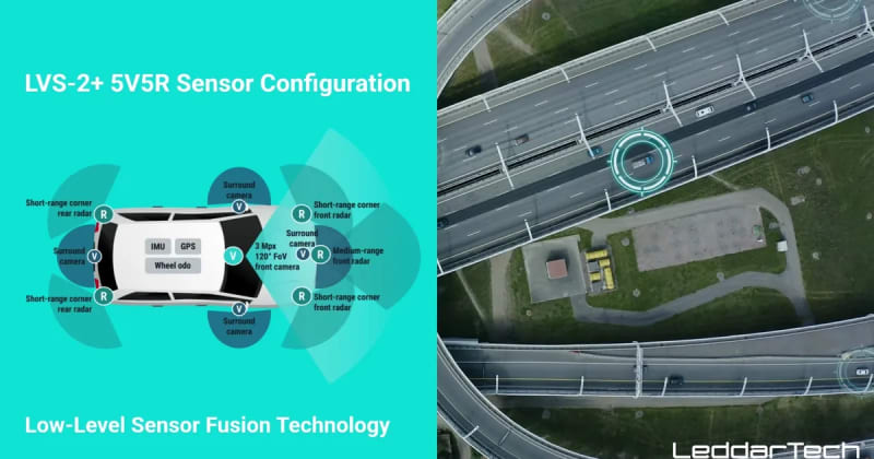 Introducing LVS-2+ premium surround-view sensor fusion & perception