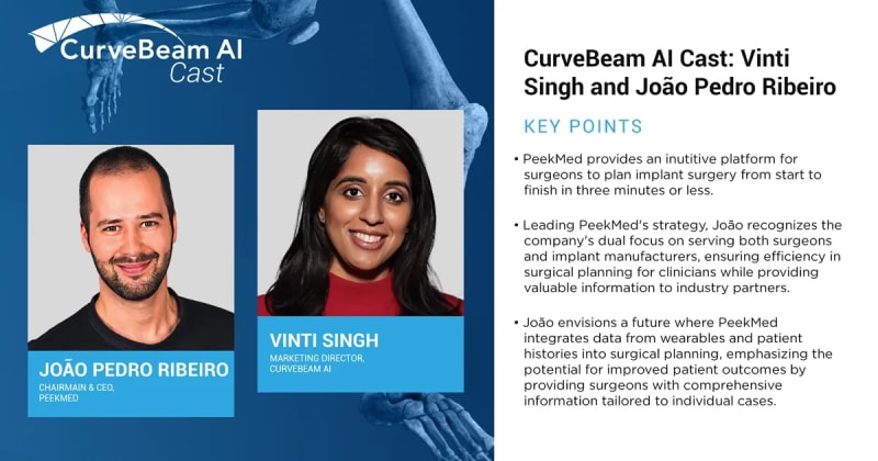 The Evolution of Orthopedic Technology and PeekMed’s Role in Streamlining Surgical Processes