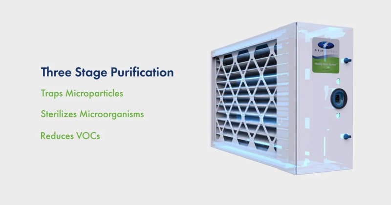 TRIO Electronic Air Purifier