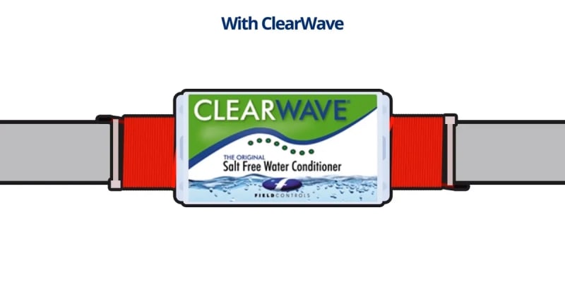 ClearWave Prevents and Reduces Hard Water Scale