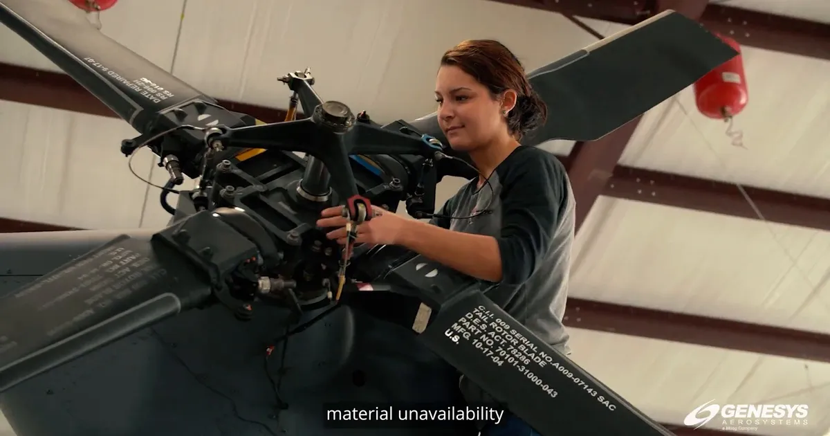 2024 Supply Chain Trends: Revolutionizing Avionics