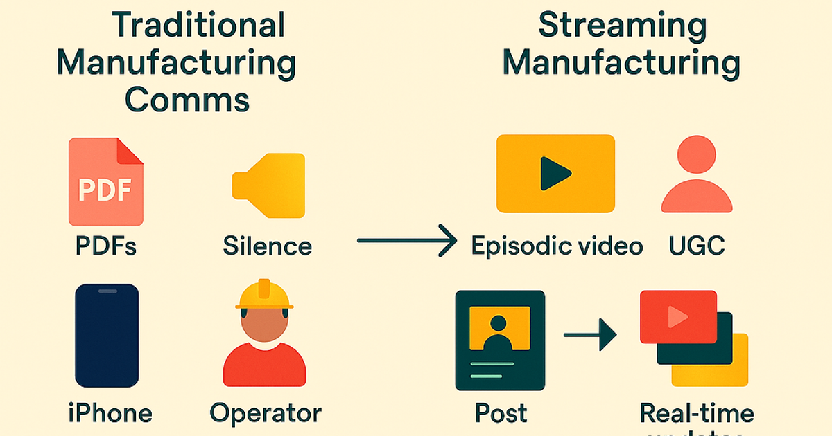 How Streaming Video Is Rebranding the Manufacturing Floor