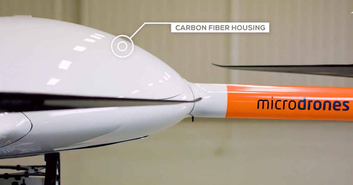 Case Study: Strengthening Global Marketing for MicroDrones