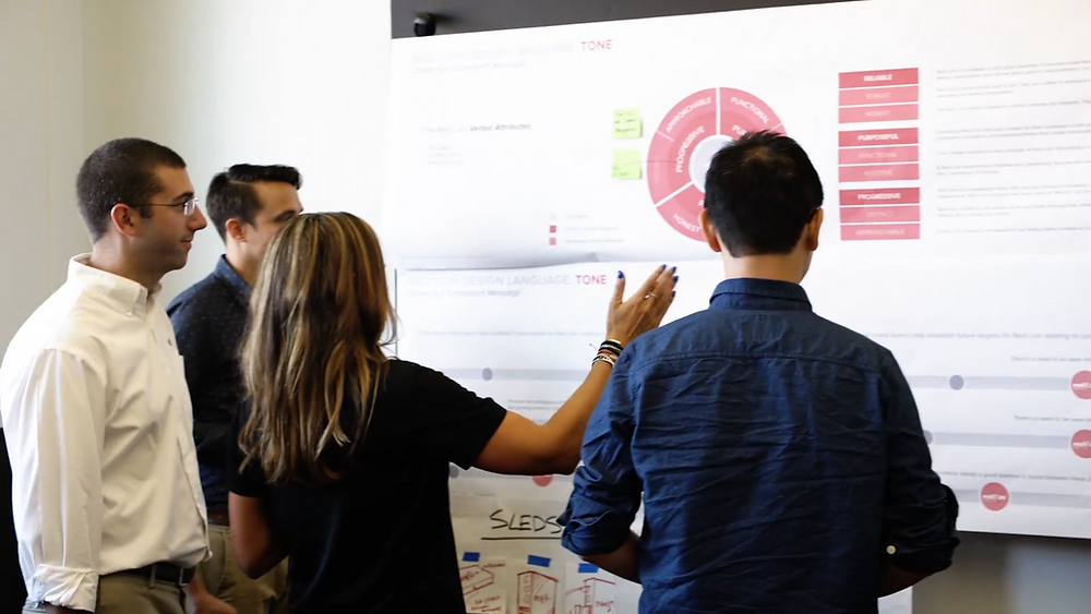 Case Study: Red Lion Controls Rebuilds B2B Marketing Foundations