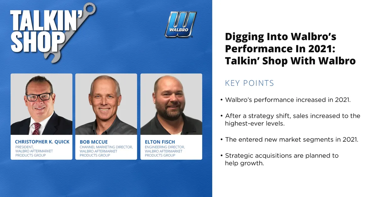 Revving Up Amidst Challenges: The Secret Behind Walbro’s Performance in 2021
