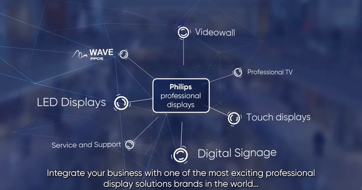 Transform Your Retail Store with Philips LED Displays: Embrace the Future of Retail