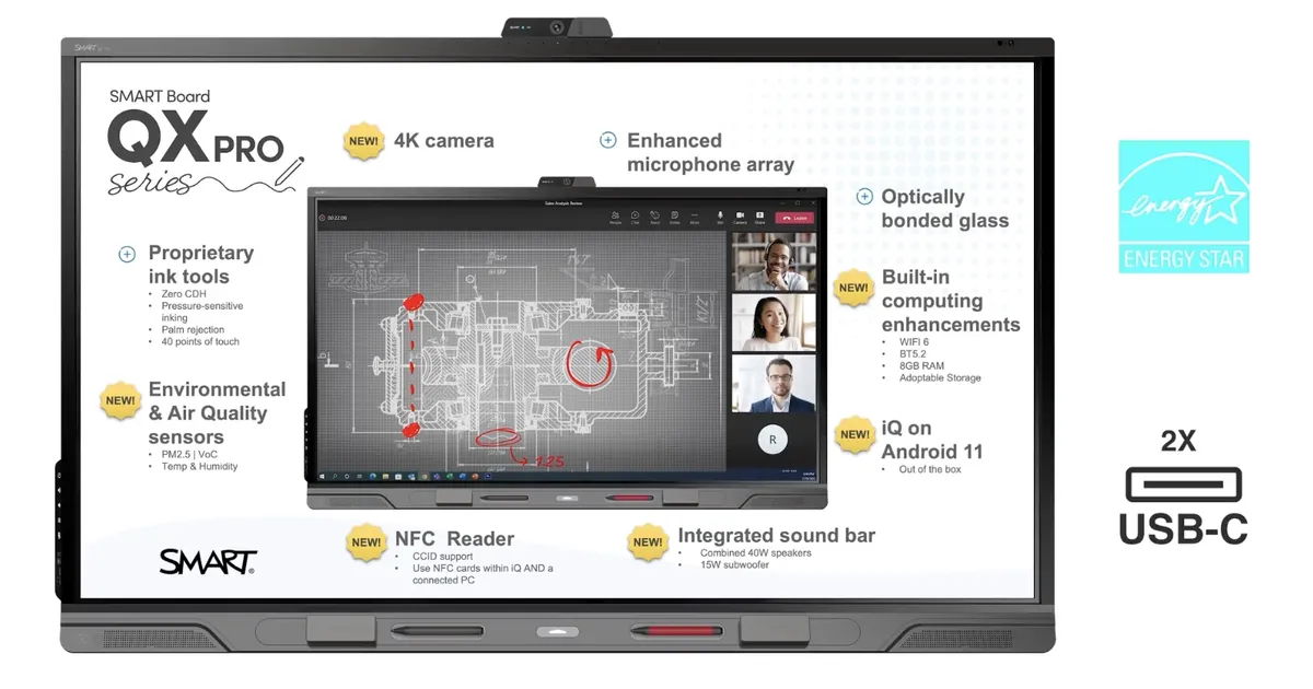 The Ultimate All-in-One Solution for Modern Workspaces: SMART Board QX Pro Series