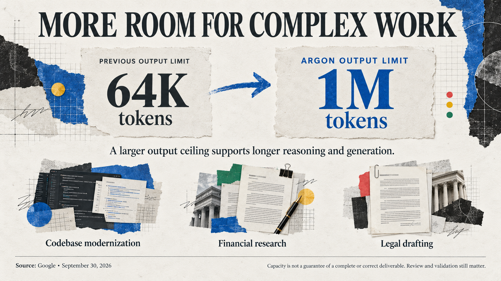 Argon output limit rises from 64K to 1M tokens, giving room for codebase modernization, financial research and legal drafting