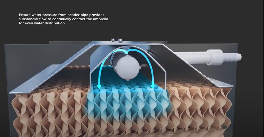 Even Water Distribution – Kuul Evaporative Technologies Best Practices