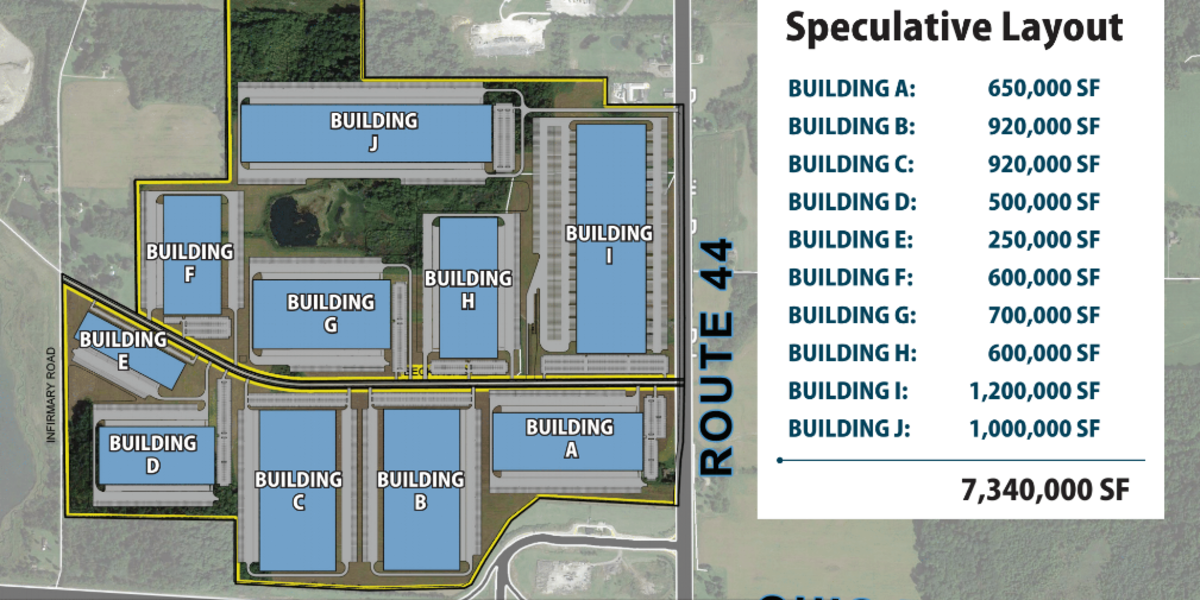 Beck Rd - Industrial For Sale | JLL