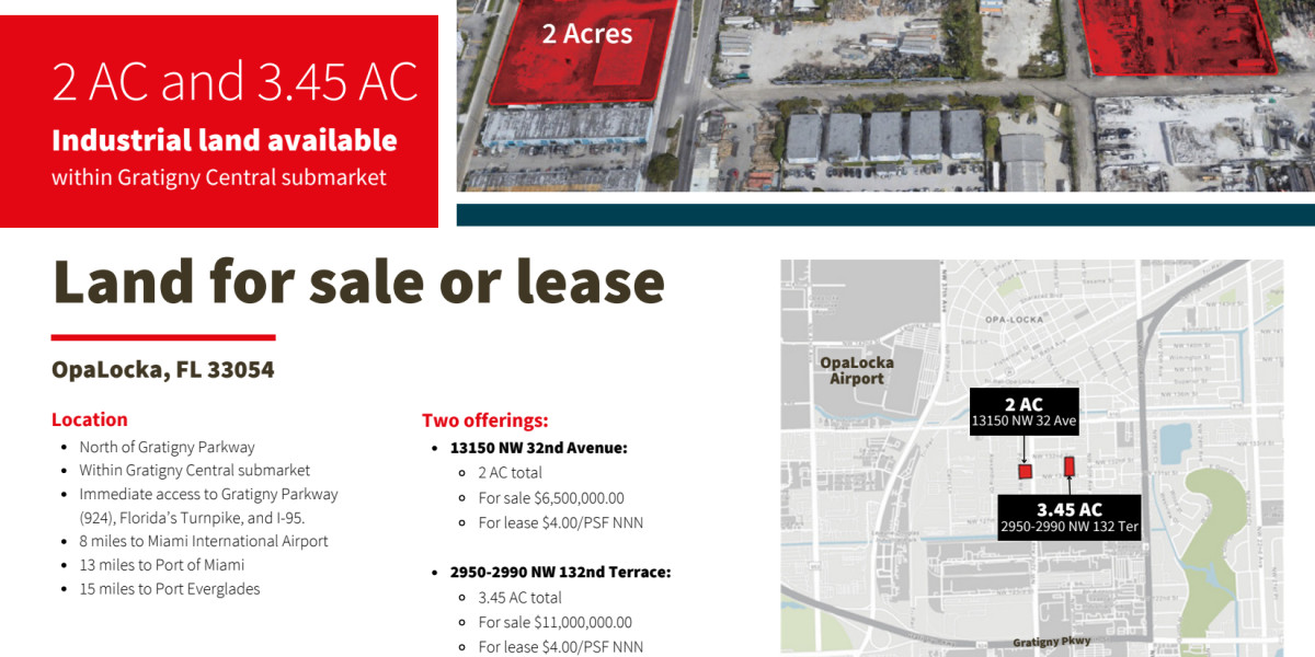 13150 NW 32nd Avenue — Lease in Miami, FL, photo 4 of 4