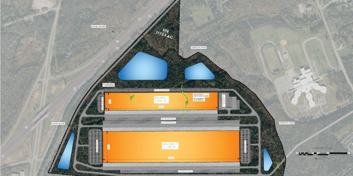 South Creek Industrial — Lease in Rock Hill, SC, photo 4 of 5