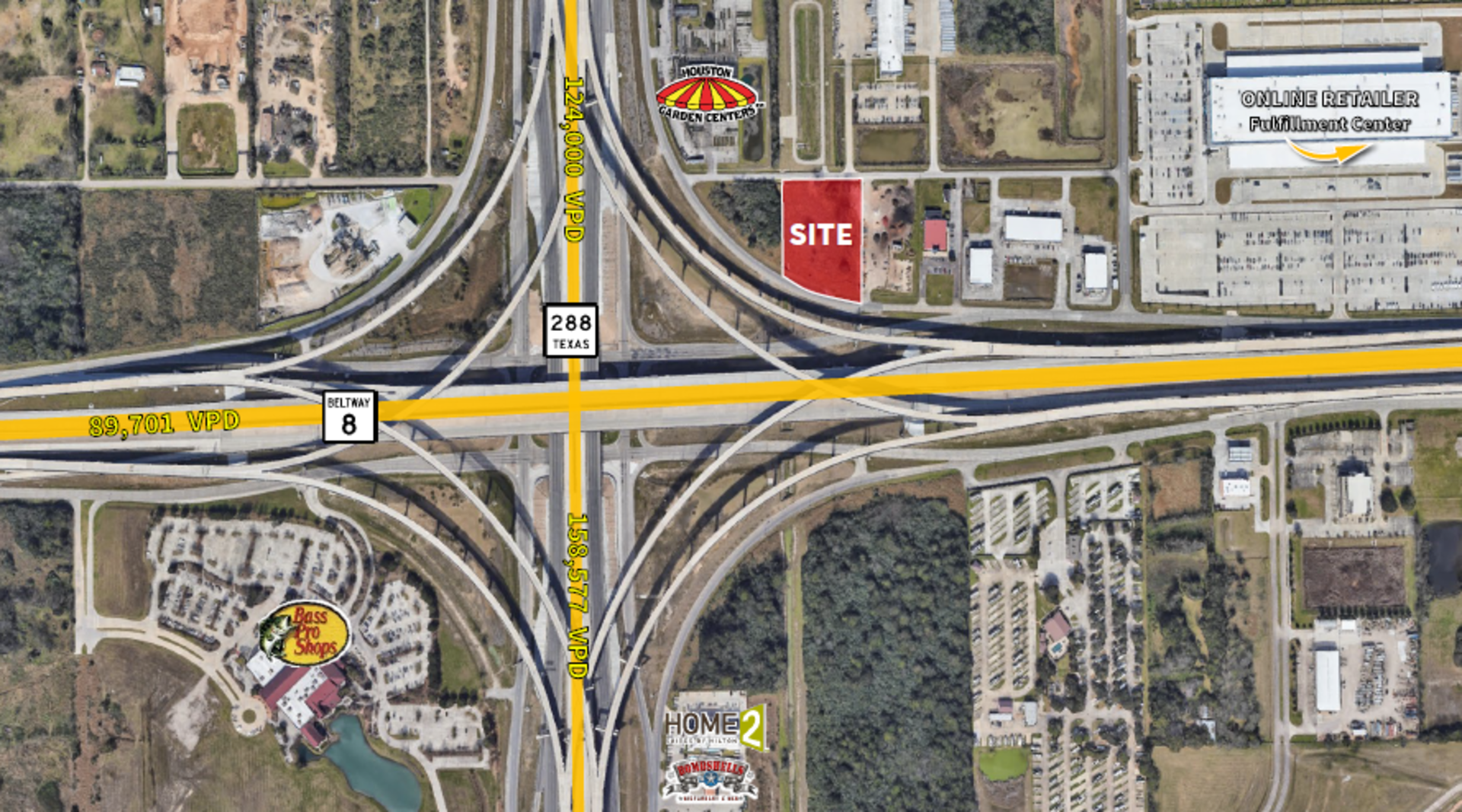 288 TX-8 Beltway