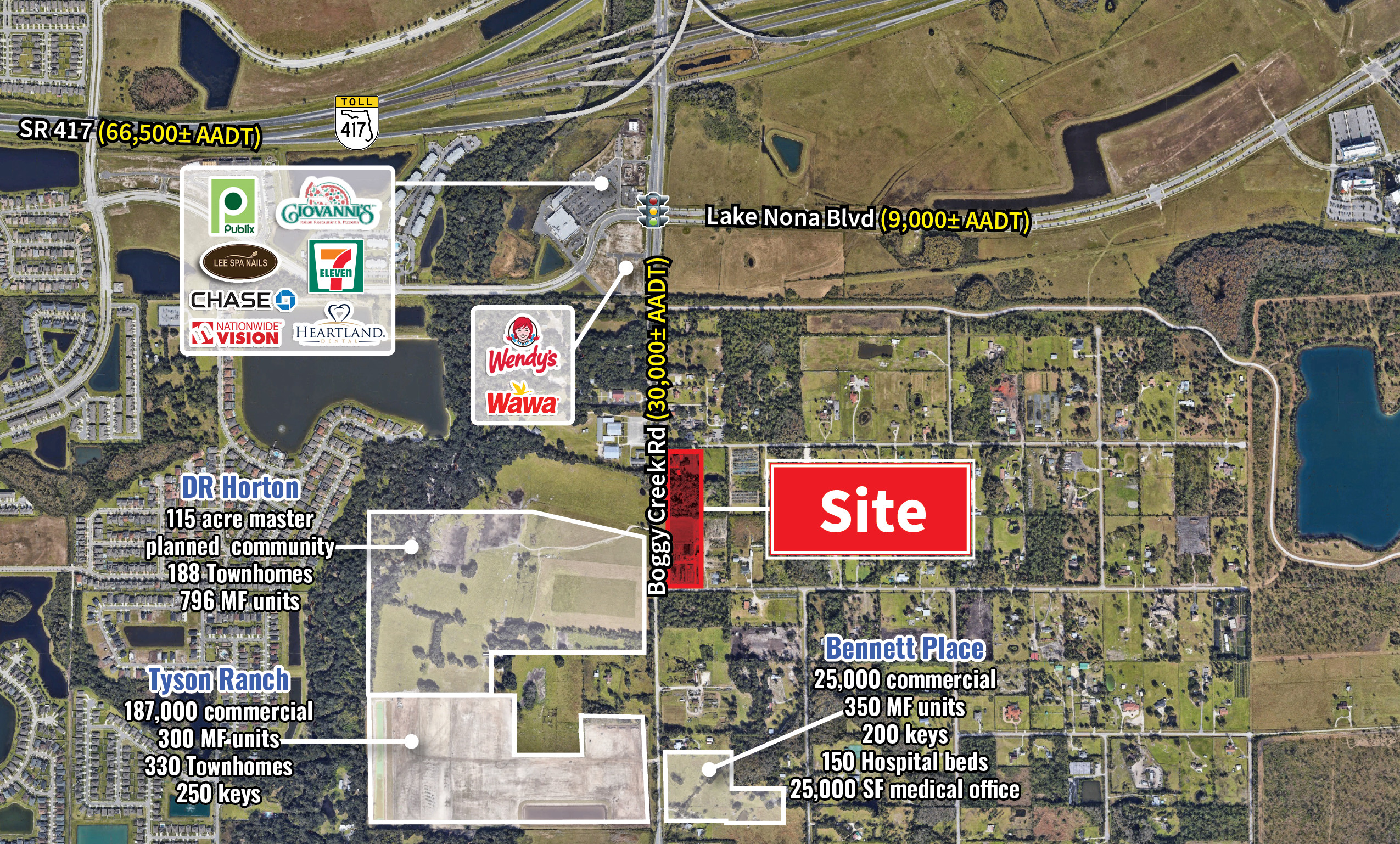 Nona South Outparcels, 14221-14262 Boggy Creek Rd | JLL Properties - US