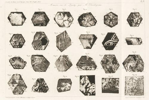 Mémoire sur le Quartz , par M. Deseloizeaux Des Cloizeaux. Alfred  (French, 1817-1897)
