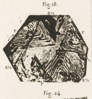 Mémoire sur le Quartz , par M. Deseloizeaux  (detail)
