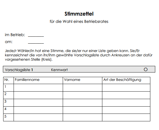 Einblick in das Muster eines Stimmzettels für eine Listenwahl.