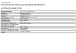 Mit dieser Gefährdungsbeurteilung können Sie einfach und schnell Gefährdungen, Schutzziele und entsprechende Maßnahmen dokumentieren