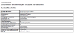 Mit dieser Gefährdungsbeurteilung können Sie einfach und schnell Gefährdungen, Schutzziele und entsprechende Maßnahmen dokumentieren