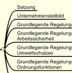 Die Mindmap ist viel mehr als Checkliste: Sie befähigt den Anwender systematisch zu einer komplexen Analyse und zur Entwicklung einer zukunftsfähigen Systematik der Regelungswerke eines Unternehmens als Teil eines integrierten Managementsystems.