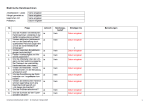 Erste Seite der Checkliste elektrische Handmaschinen.