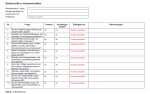 Auszug aus der Checkliste für Gefahrstoffe in Holzwerkstätten