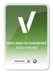 Produktbild für Excel-Vorlage SWOT Analyse Dashboard