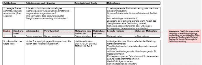 Gefährdungsbeurteilung - Transport von Stückgut mit mechanischen Stetigförderern