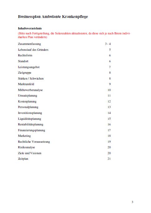 Businessplan Ambulante Pflege Muster Vorlage herunterladen