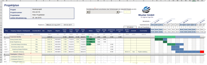 Excel Projektmanagement Paket