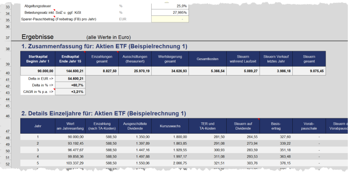 ETF Steuer- und Sparplanrechner
