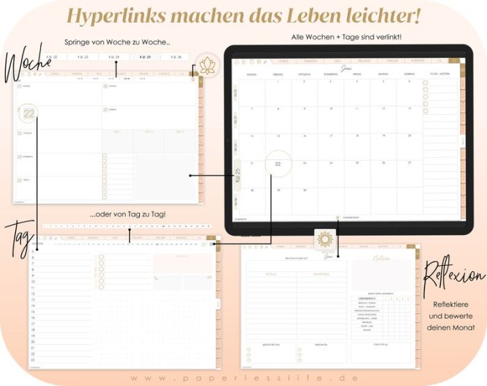 Digitaler Planer 2021 Deutsch 2021 Kalender Tagesplaner Mit 200 Digitalen Stickern Sofort Download