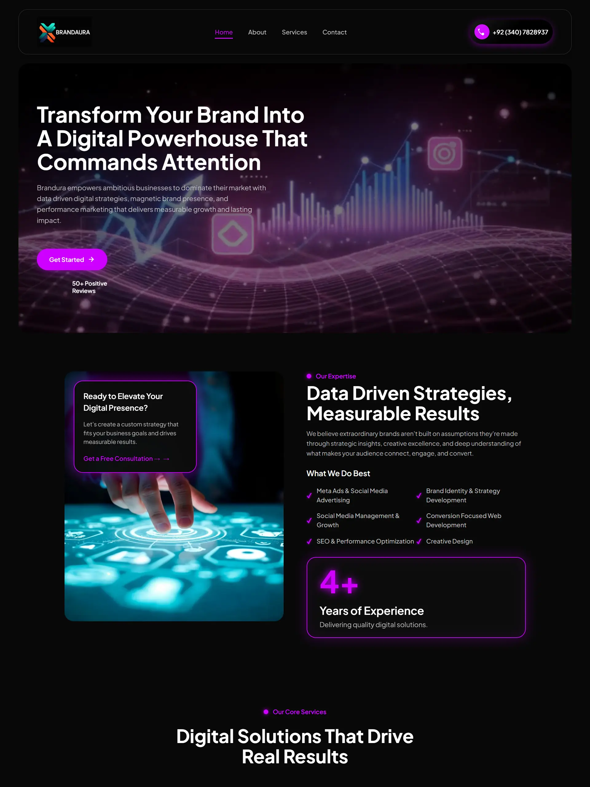 brandura custom coded website project