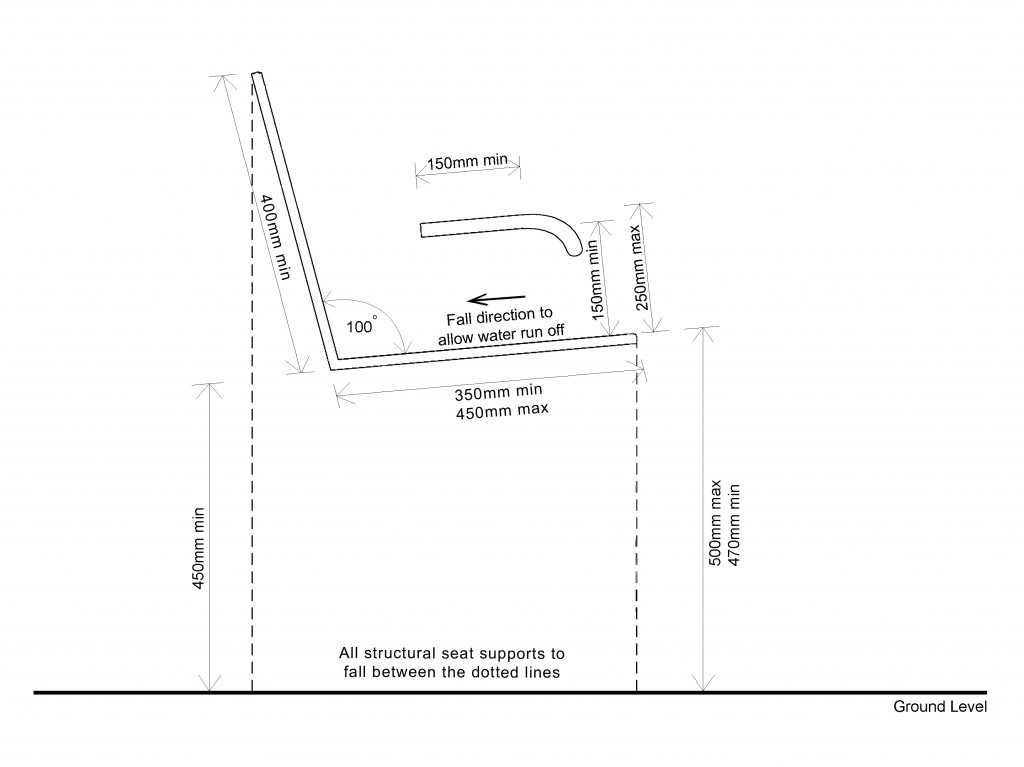 Seating profile side