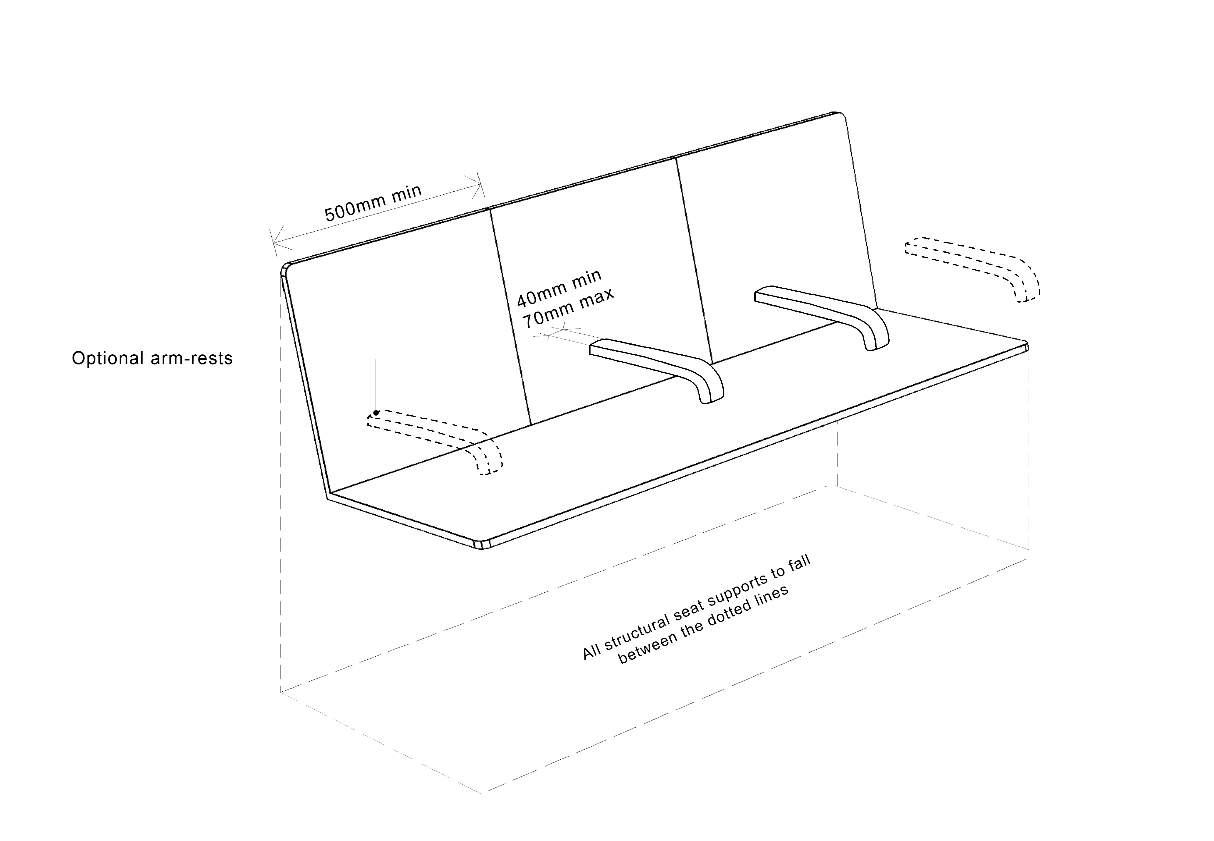 Seating profile