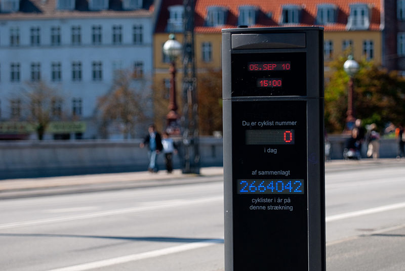 Cycle counter in Copenhagen