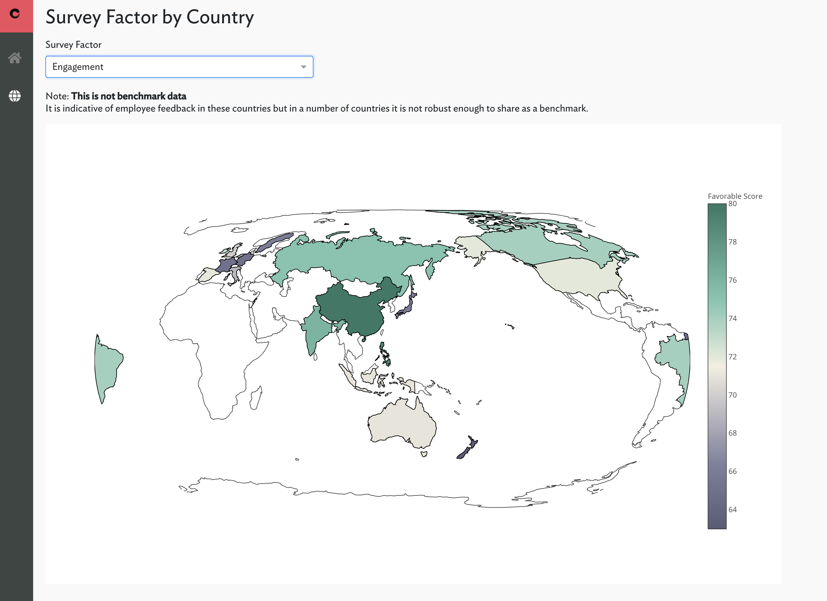 Global Engagement Score Distribution