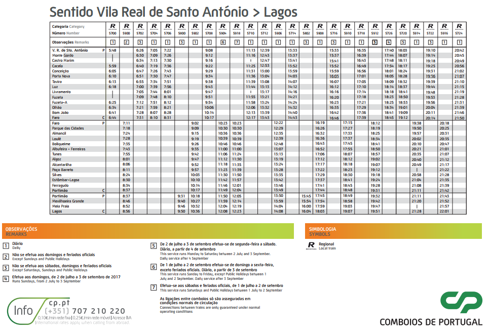 Route time table VRSA - Lagos