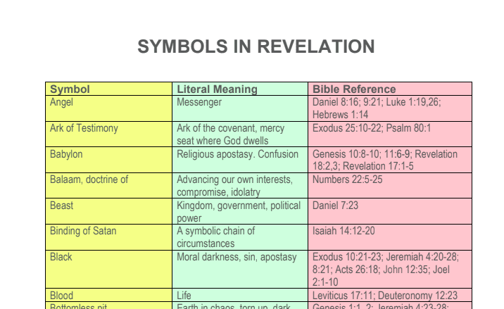 Screenshot from 2020-07-19 07-45-53