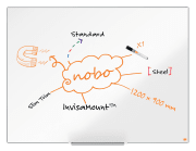 Whiteboard Impression Pro Lakk 120x90cm