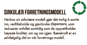 Sirkulær forretningsmodell