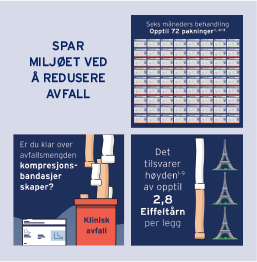 Spar miljøet ved å redusere avfall