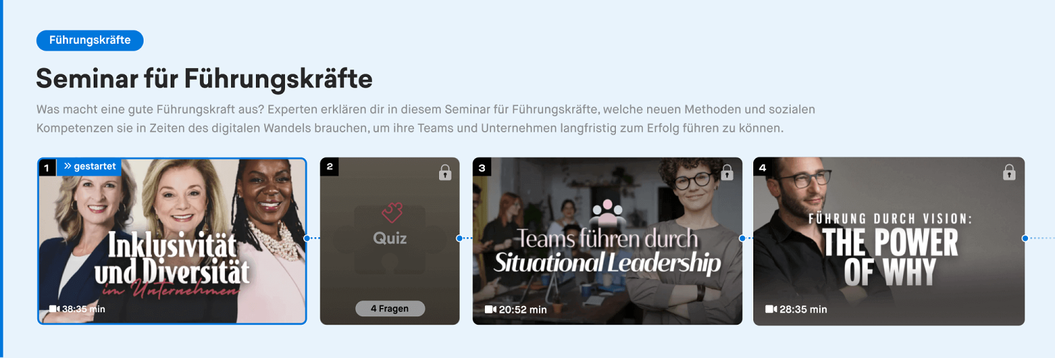 Individueller Lernpfad für Führungskräfte