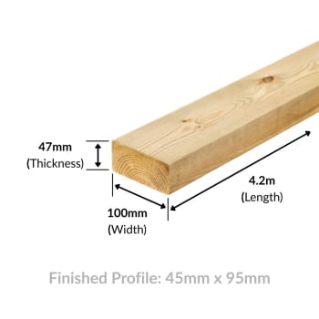 4x2 timber 4.2m dimension diagram