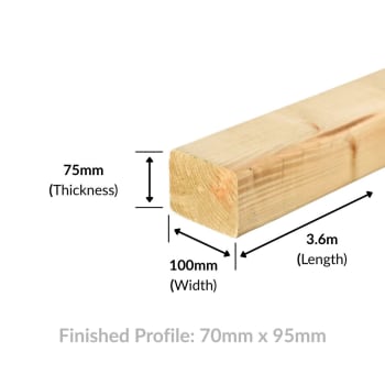 4x3 timber 3.6m dimension diagram